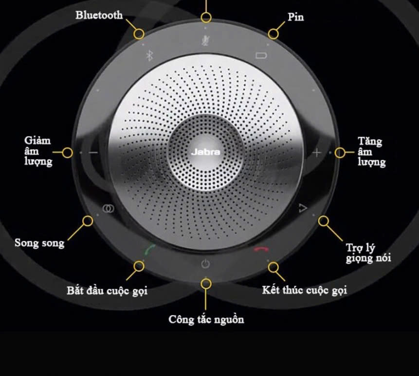 Loa hội nghị Jabra Speak 710 MS ( kèm mic ) - Loa/Mic họp