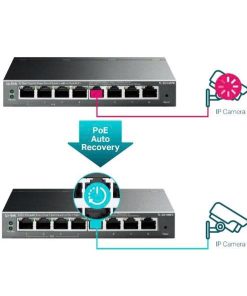 Easy Smart TP-Link TL-SG108PE