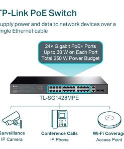 Bộ chuyển mạch TP-Link TL-SG1428PE Easy Smart Switch Gigabit 28 cổng (với 24 cổng PoE+)