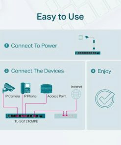 Bộ chuyển mạch TP-Link TL-SG1210MPE 10-Port Gigabit Easy Smart Switch with 8-Port PoE+