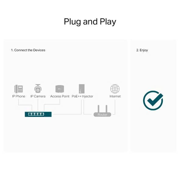Bộ chuyển mạch TP-Link TL-SG1005P-PD 5-Port Gigabit Desktop PoE+ Switch - Ảnh 9