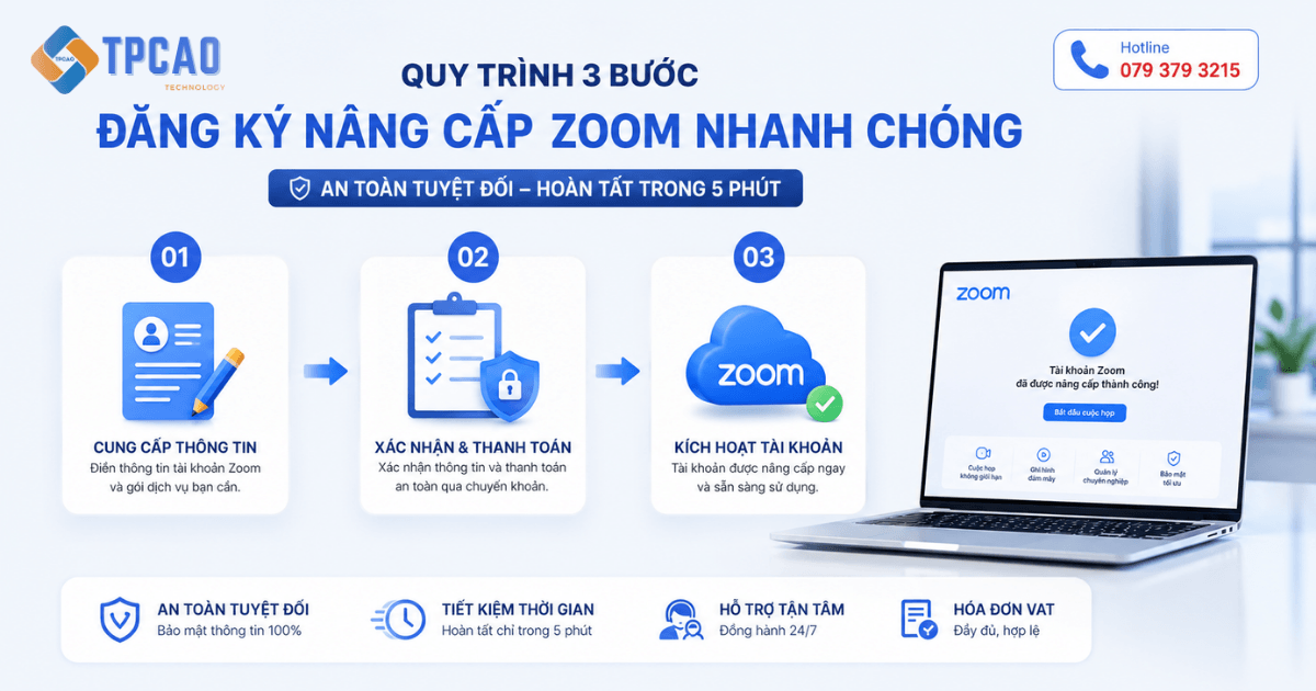 quy trinh dang ky mua tai khan zoom theo thang nhanh chong tai tpcao